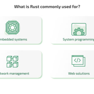 System Security (Rust)